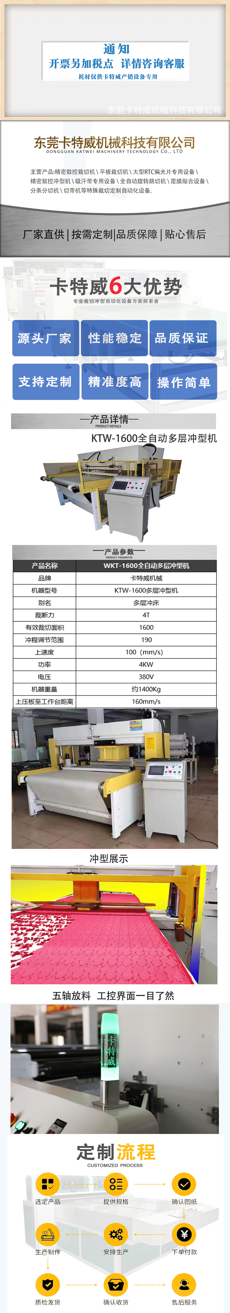 公司主營-1600多層沖型機-參數(shù)-細節(jié)-.jpg